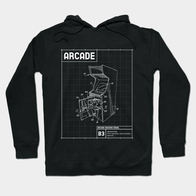 Arcade Hoodie by Zainmo